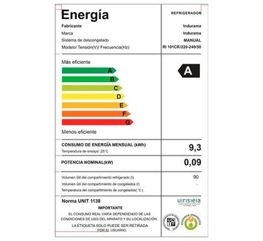 Frigobar Minibar INDURAMA 90L Sistema de Enfriamiento Defrost Puerta Rebatible Eficiencia Energética A - Tienda Universo